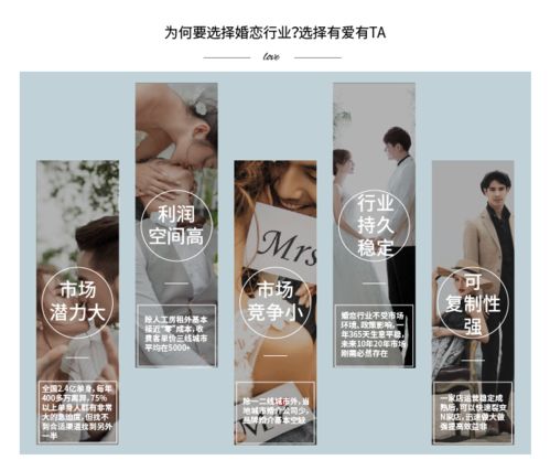 抚州婚姻中介加盟哪个公司好服务放心可靠 有爱有ta婚介加盟